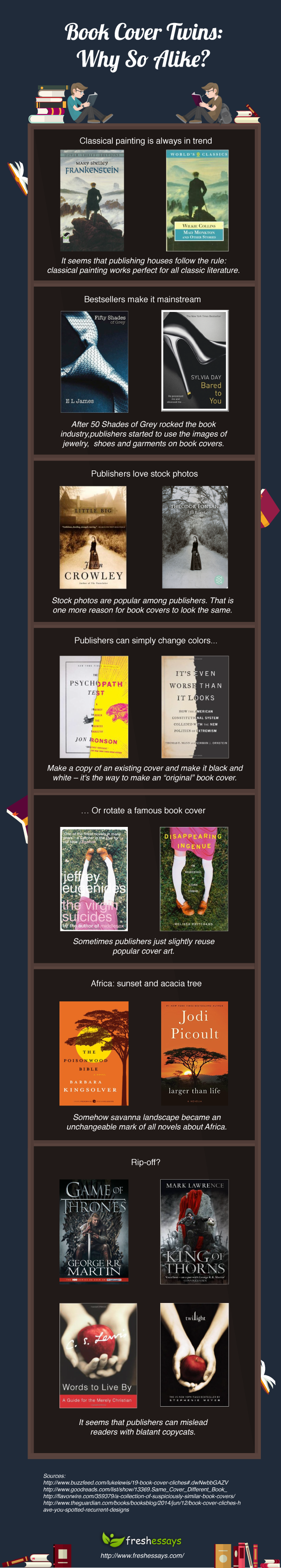 Book Cover Twins Infographic